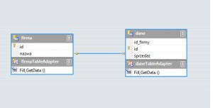 sql2_18